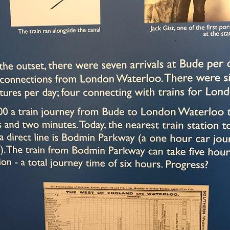 The Castle Heritage Centre